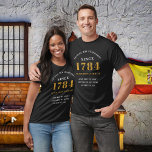 Birthday Black Gold Any Year T-Shirt<br><div class="desc">For an elegant any age birthday party celebration you must have these wonderful t-shirts. A black and gold elegant template. Easy to personalize by adding a name and year and quote of your choice..</div>
