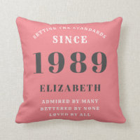 Birthday Born 1989 Add Your Name Pink Standards