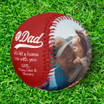 Birthday Father's Day From Kids to Dad Photo Baseball<br><div class="desc">The perfect personalized gift for your father, father-to-be, new father, husband on Fathers Day, your wedding day or birthday. Customize with your own personal message and family photos. Pick photos of your children, kids with their dad, or add his favourite sports team logo. A great Fathers Day gift idea from...</div>