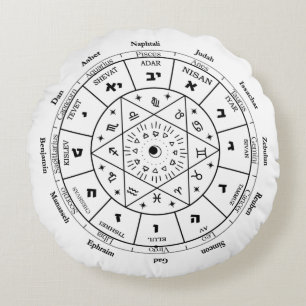 birthday gift for jewish friend,jewish gift ideas, round pillow
