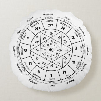 birthday gift for jewish friend,jewish gift ideas, round pillow