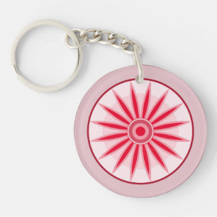 BIRTHDAY GIFT FOR MOM, SISTER, DAUGHTER, FRIEND KEYCHAIN