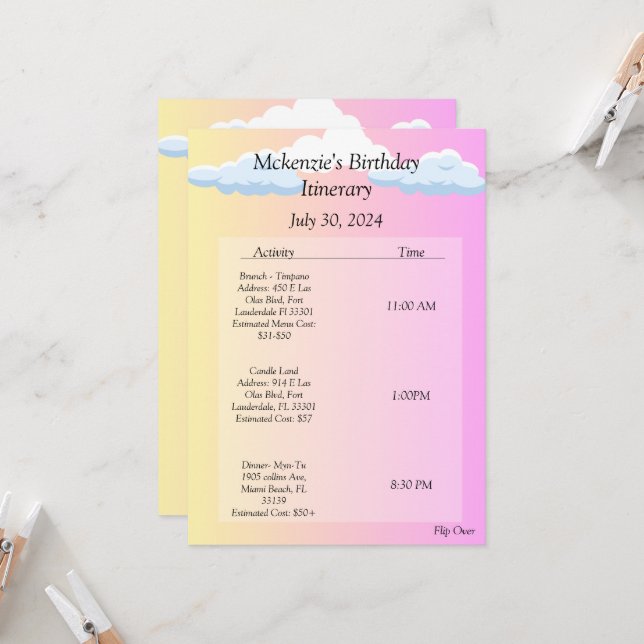 Birthday Itinerary  Invitation (Front/Back In Situ)
