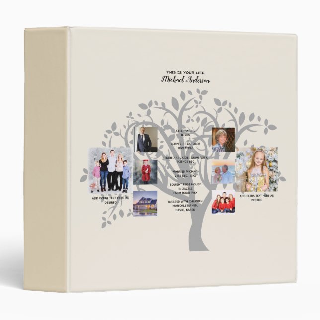 Birthday Milestones PHOTO COLLAGE Family Tree Gift Binder (Front/Spine)