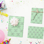 Birthday mint green grey name script wrapping paper sheet<br><div class="desc">Mint green coloured background,  grey text. Personalize and add a name and age.  A modern hand lettered style script.</div>