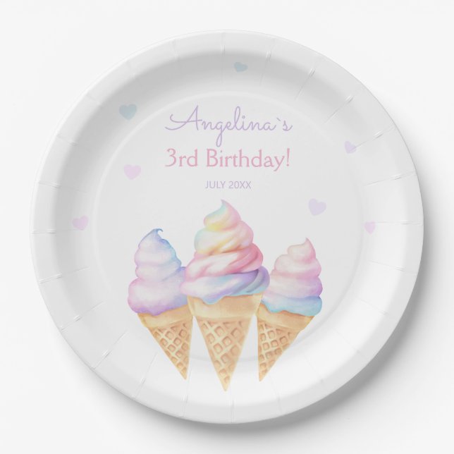 Birthday Party Plates with sweet ice cream. (Front)
