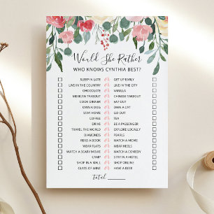 Birthday Would She Rather editable game Card