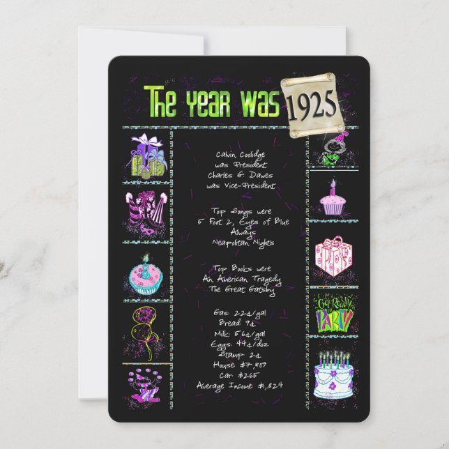 Birthday Year 1925 Invitation (Front)