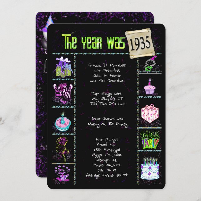 Birthday Year 1935 Invitation (Front/Back)