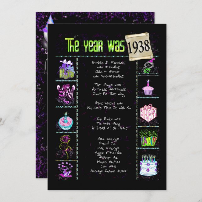 Birthday Year 1938 Invitation (Front/Back)