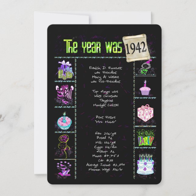 Birthday Year 1942 Invitation (Front)