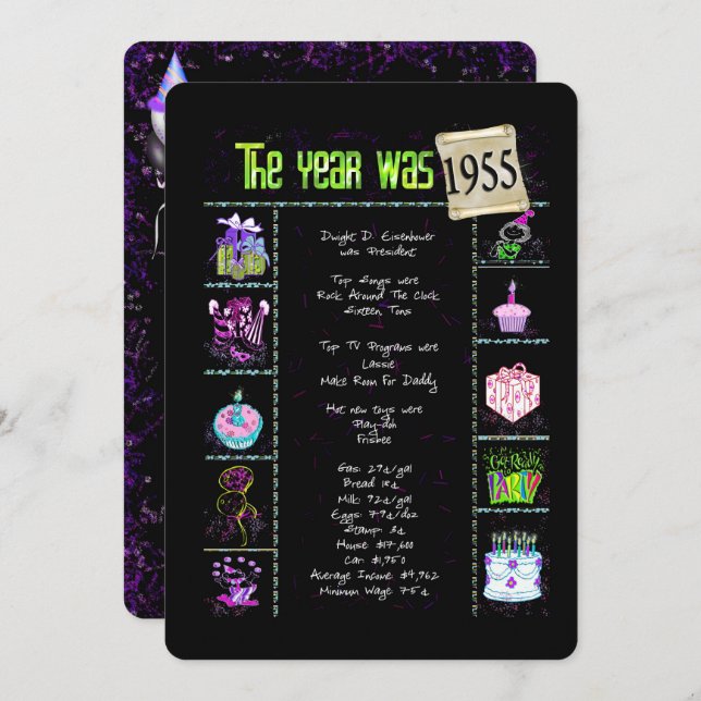 Birthday Year 1955 Party Invitation (Front/Back)