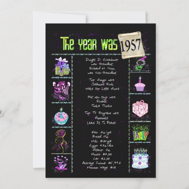 Birthday Year 1957 Invitation (Front)