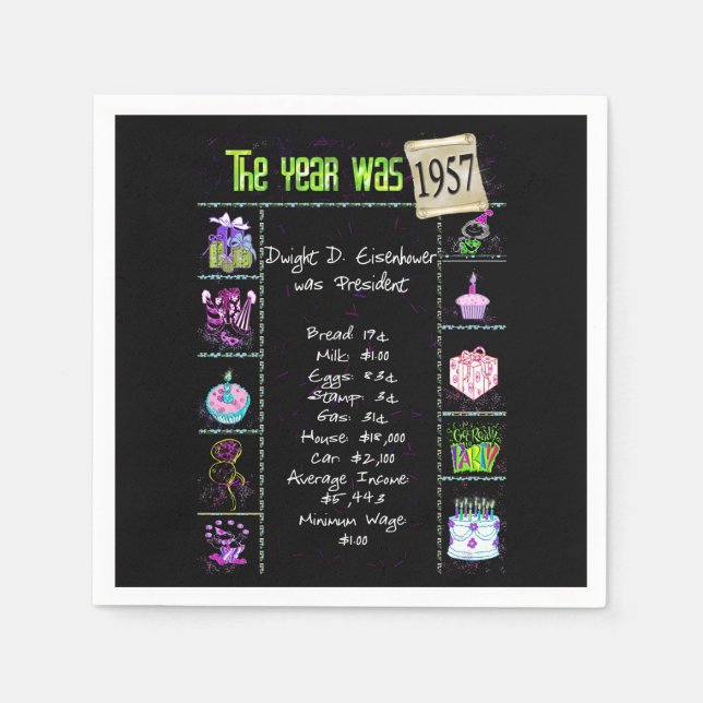 Birthday Year 1957 Party Paper Napkin (Front)