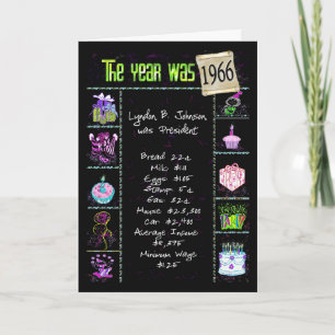 Birthday Year 1966 Fun Trivia Facts Card