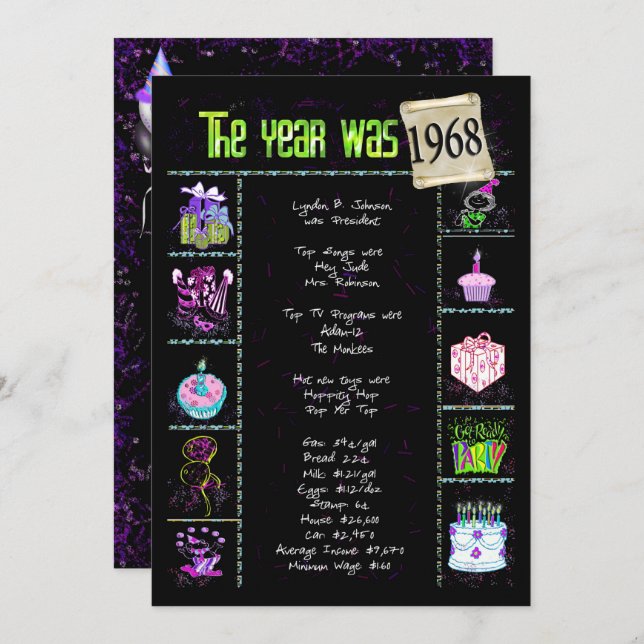 Birthday Year 1968 Invitation (Front/Back)