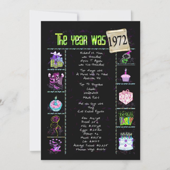 Birthday Year 1972 Invitation (Front)