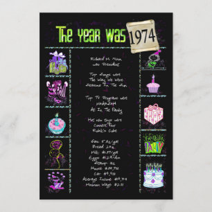 Birthday Year 1974 Invitation
