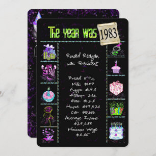 Birthday Year 1983 with Confetti Invitation