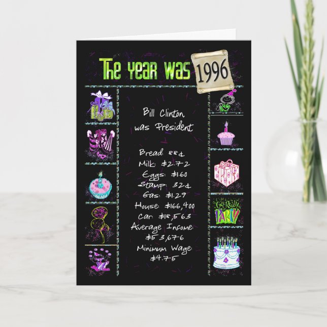 Birthday Year 1996 Fun Trivia Facts Card (Front)