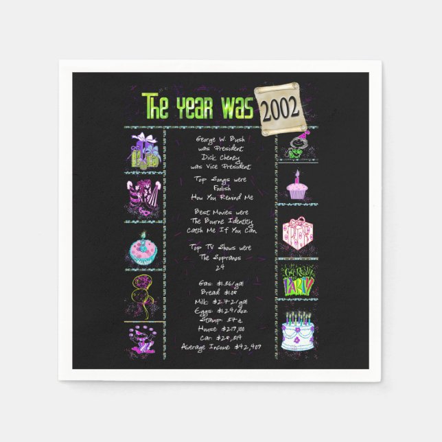Birthday Year 2002 Party Paper Napkin (Front)