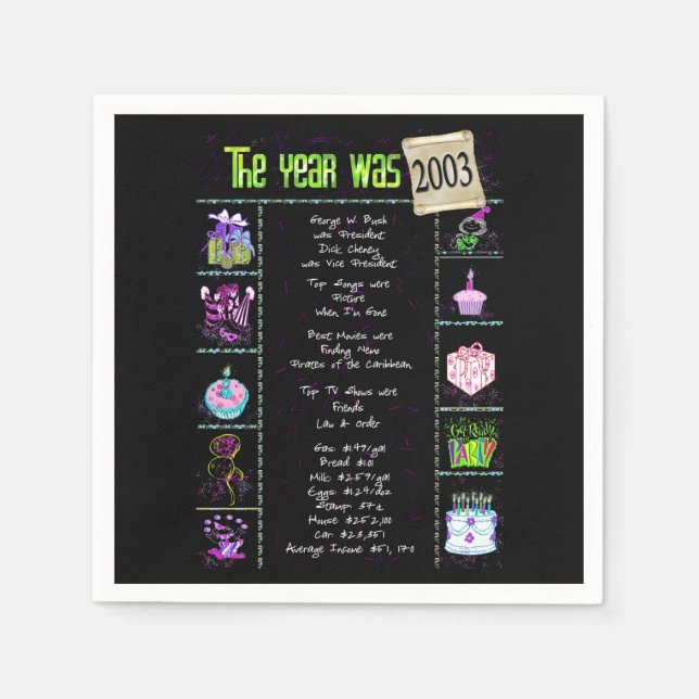 Birthday Year 2003 Party Paper Napkin (Front)
