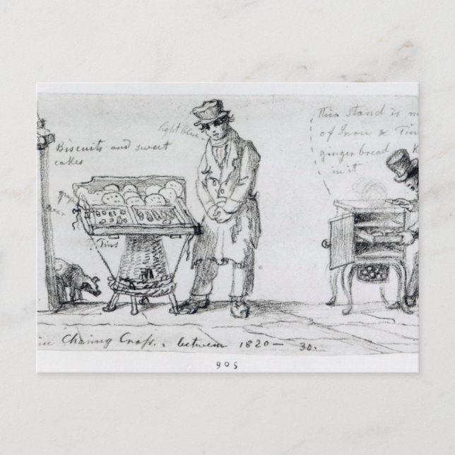 Biscuit and Gingerbread stalls at Charing Postcard (Front)