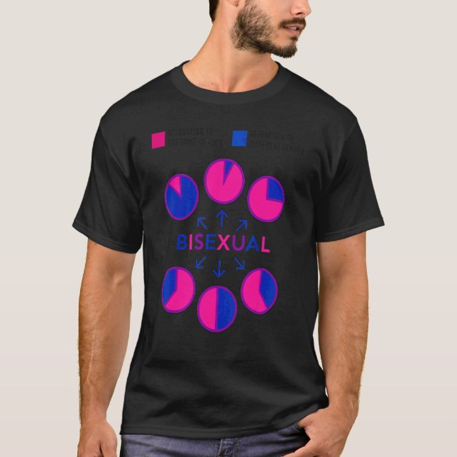 Bisexual Bi Pride Flag Pie Chart Attraction To The T-Shirt (Front)