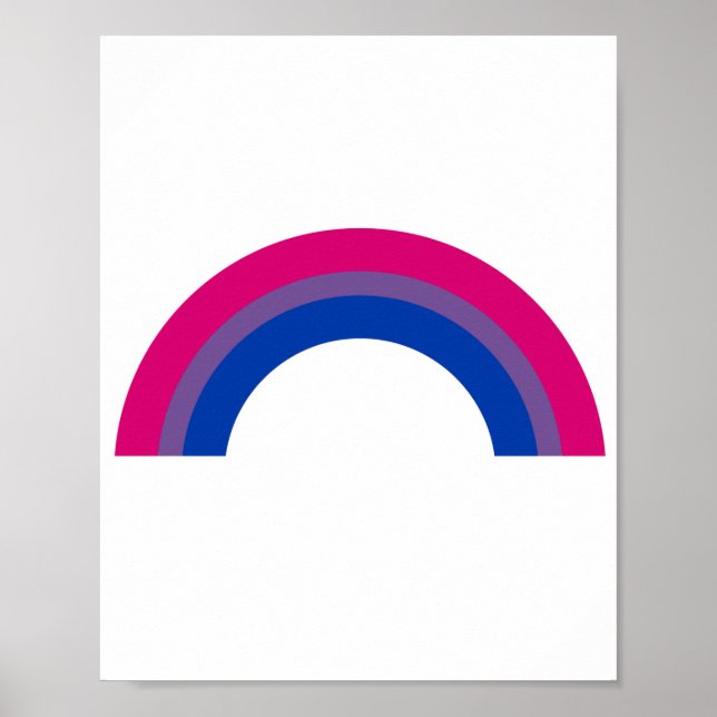Bisexual Rainbow Poster (Front)