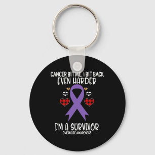 Bit Me I Bit Harder I'm Survivor Awareness Ribbon Keychain