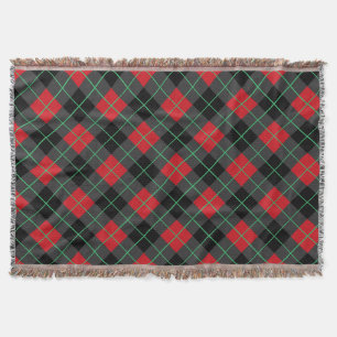 Black and Red Plaid Check Throw Blanket