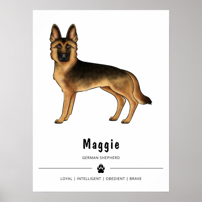 Black And Tan German Shepherd Dog With Custom Text Poster (Front)