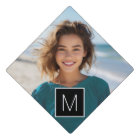 Black and White 1 Photo Collage Custom Monogram