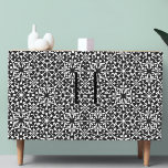 Black and White Elegant Vintage Damask Pattern Tissue Paper<br><div class="desc">Elegant tissue paper design featuring a seamless pattern made of white ornaments on black background.</div>