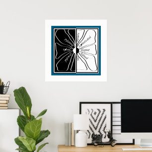 Black and White Floral Line Art, Personalized Text Poster
