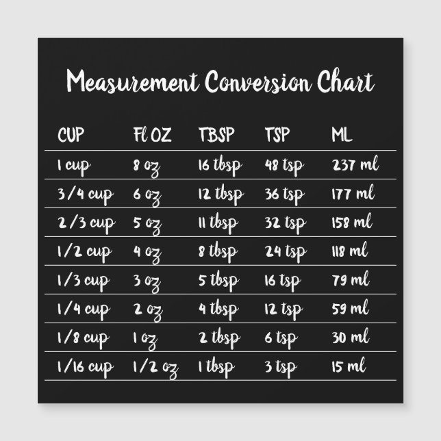 Black Cooking Baking Conversion Measure bMagnet (Front)
