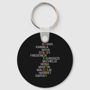 Black History Black Leaders Melanin African Men Wo Keychain