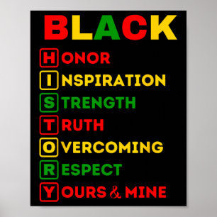 Black History Month African American Pride Celebra Poster