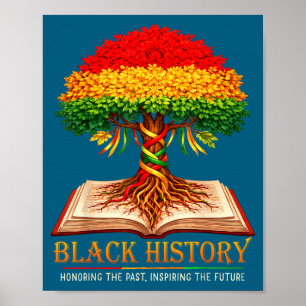 Black history month honouring past inspiring futur poster