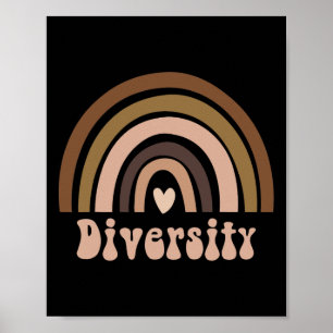 Black History Month Melanin Rainbow Diversity  Poster