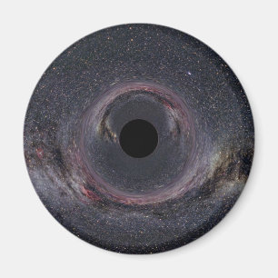 Black Hole Milky Way Magnet