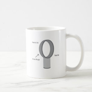 Black Magic Coffee Mug