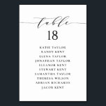 Black Minimalist Script Wedding Seating Plan Table Number<br><div class="desc">Customizable table number seating plan. It features a black whimsical script and classic typography. Personalize by adding your own details. This minimalist table seating plan is perfect for any weddings,  baby showers,  bridal showers,  birthdays,  and so much more.</div>