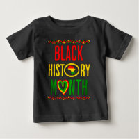 Black Month, Juneteenth, Black History Month