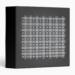Black Multiplication Table Binder