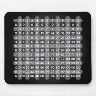 Black Multiplication Table Mousepad