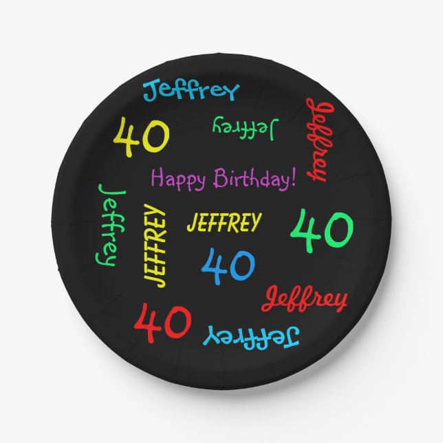 Black Plates, 40th Birthday Party, Repeating Names Paper Plate (Front)