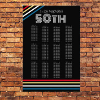 Black & Primary 50th Retro Stripe Seating Chart Photo Print