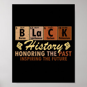 Black Prime Element Black History Month Periodic T Poster
