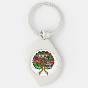 Black Sista Gal Melanin Woman Juneteenth Queen Keychain